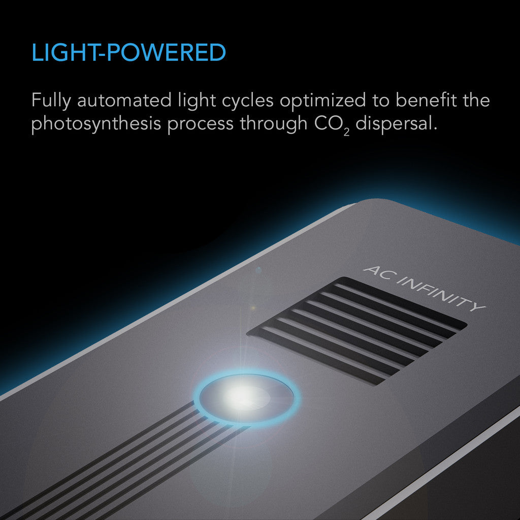 AC Infinity Controller AI+ with CO2 Sensor Light Powered