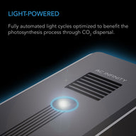 AC Infinity Controller AI+ with CO2 Sensor Light Powered
