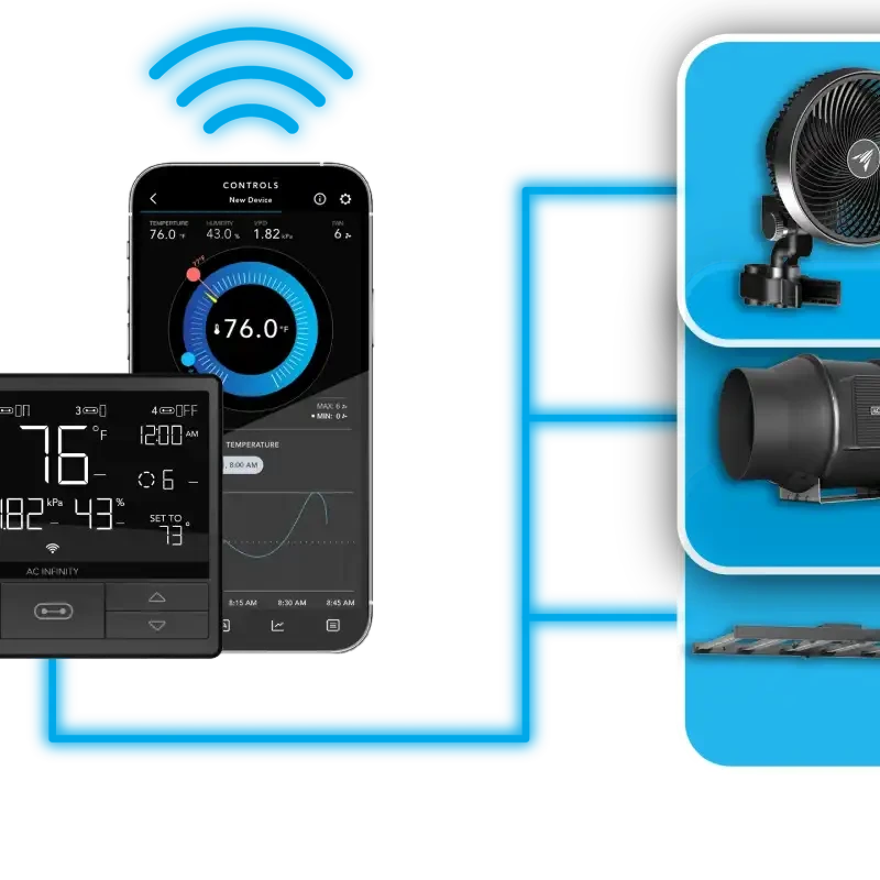 Advance_grow_tent_systems plant_kit old_cloudray desktop 2_1