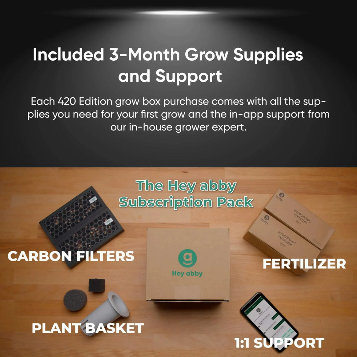 Hey abby 420 Edition Automated Grow Box System