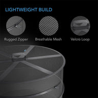 AC Infinity AC Infinity 24