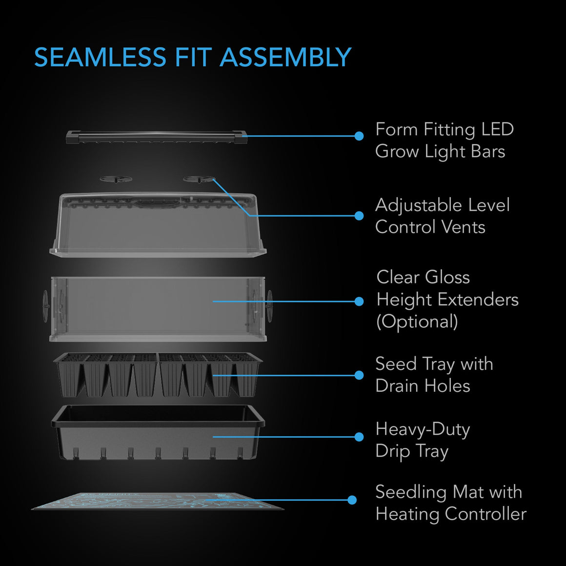 AC Infinity 5" x 8" Humidity Dome Germination Kit w/ Seedling Mat & LED Bars
