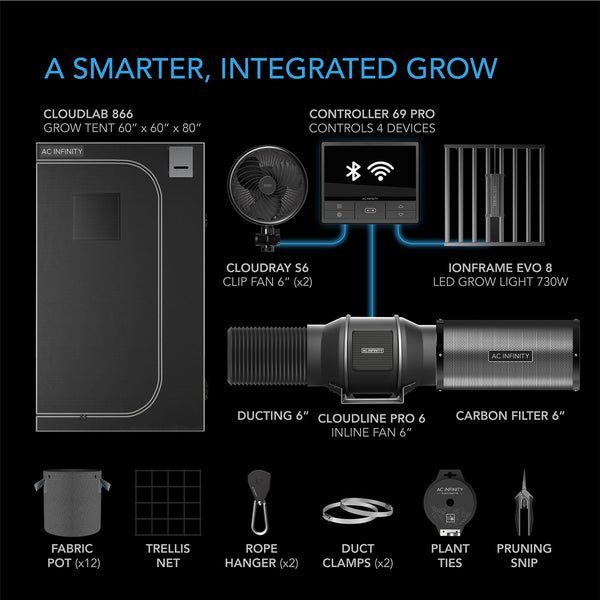 ac infinity advance grow tent system kit AC Infinity Advance Grow Tent System Pro 6 Plant Kit