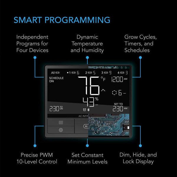 AC Infinity Smart Controller 69