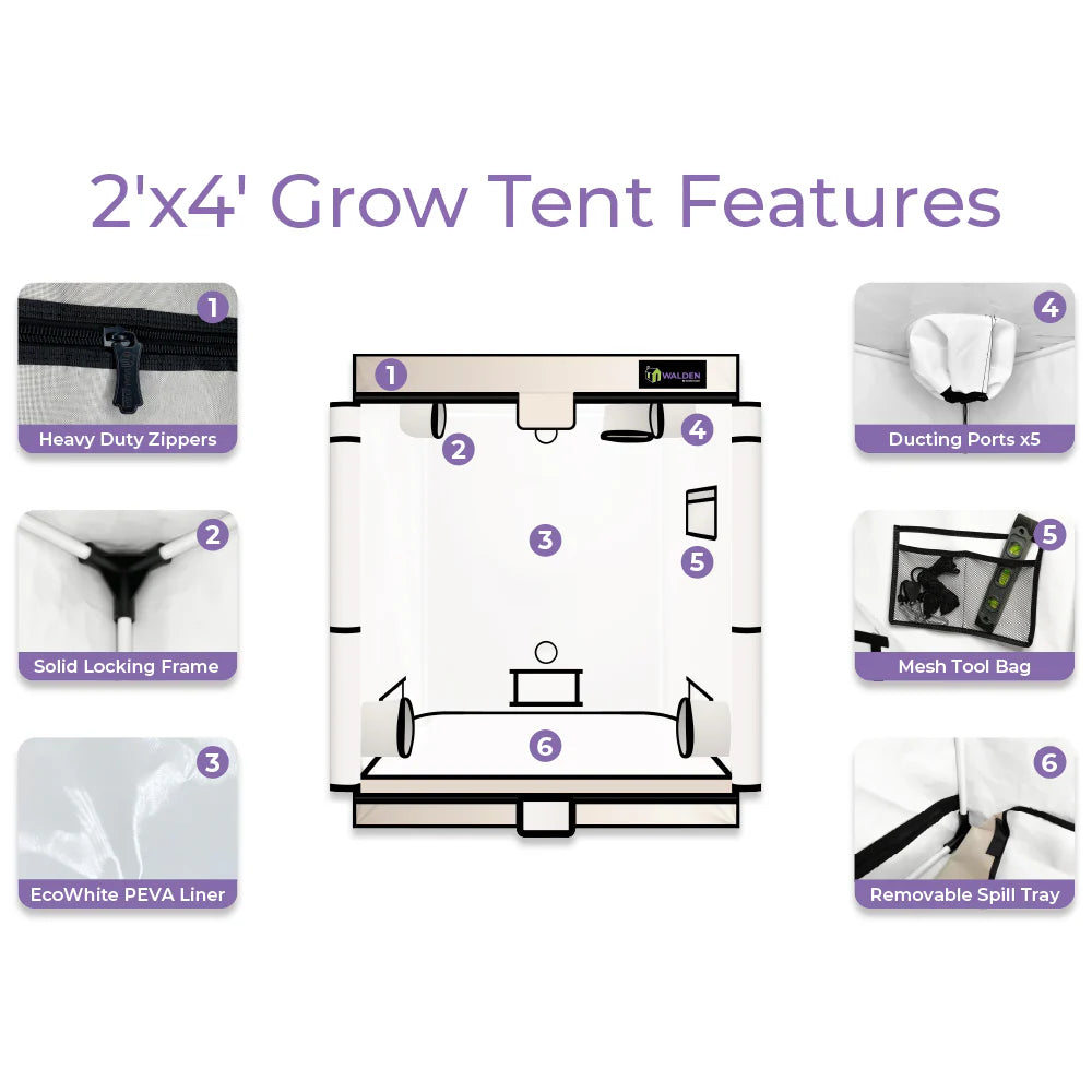 Active Grow 2'x4' Walden White Grow Tent