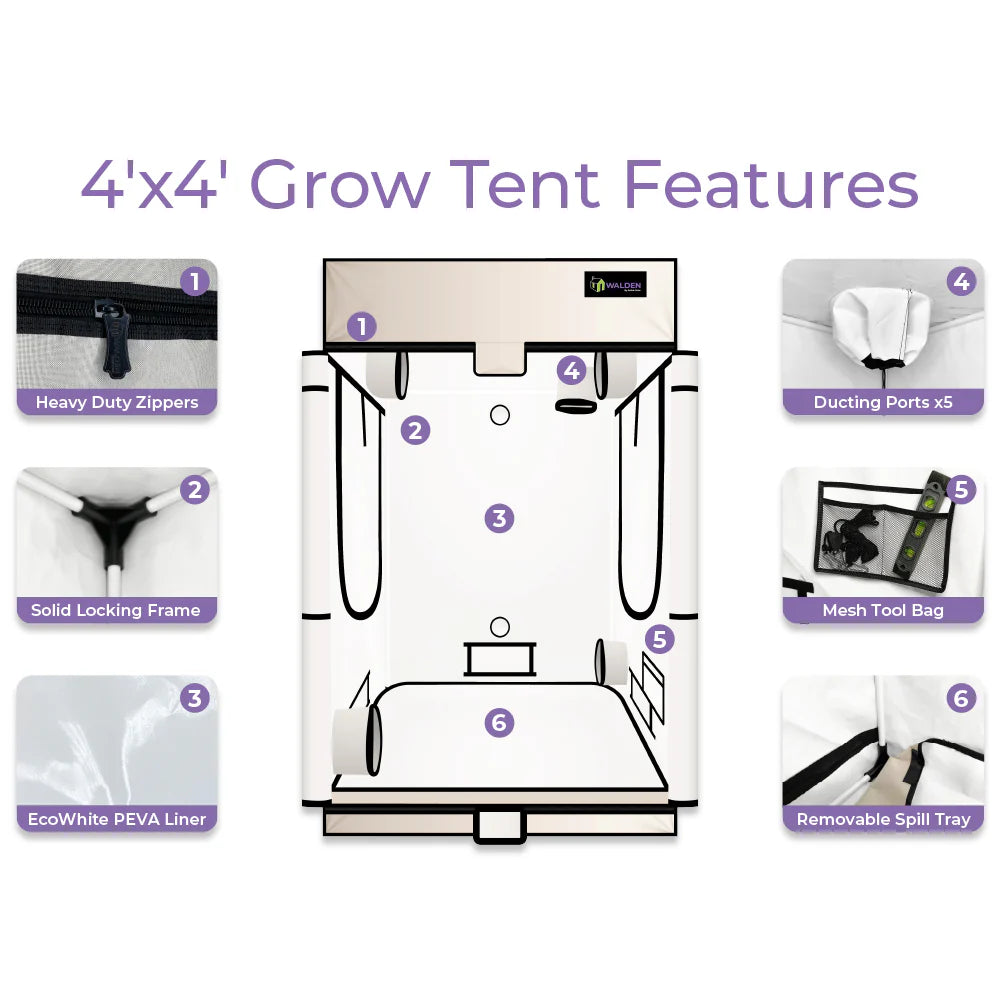 Active Grow 4'x4' Walden White Grow Tent