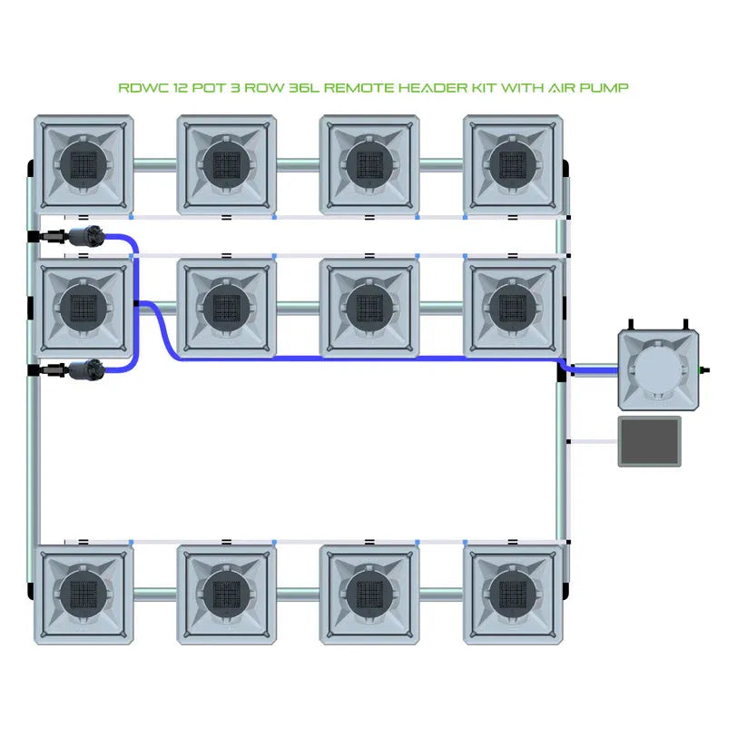 Alien Hydroponics RDWC - 12 Pot 3 Row
