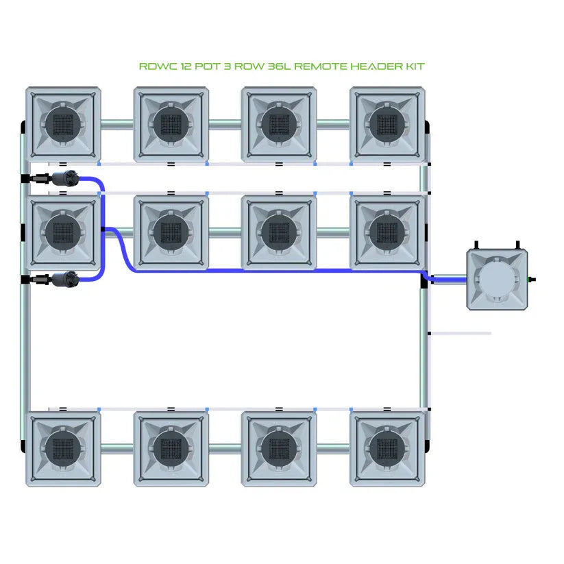 Alien Hydroponics RDWC - 12 Pot 3 Row