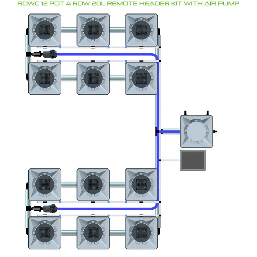 Alien Hydroponics RDWC - 12 Pot 4 Row