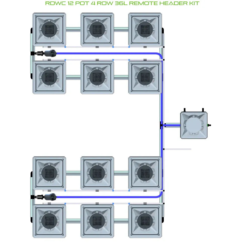 Alien Hydroponics RDWC - 12 Pot 4 Row