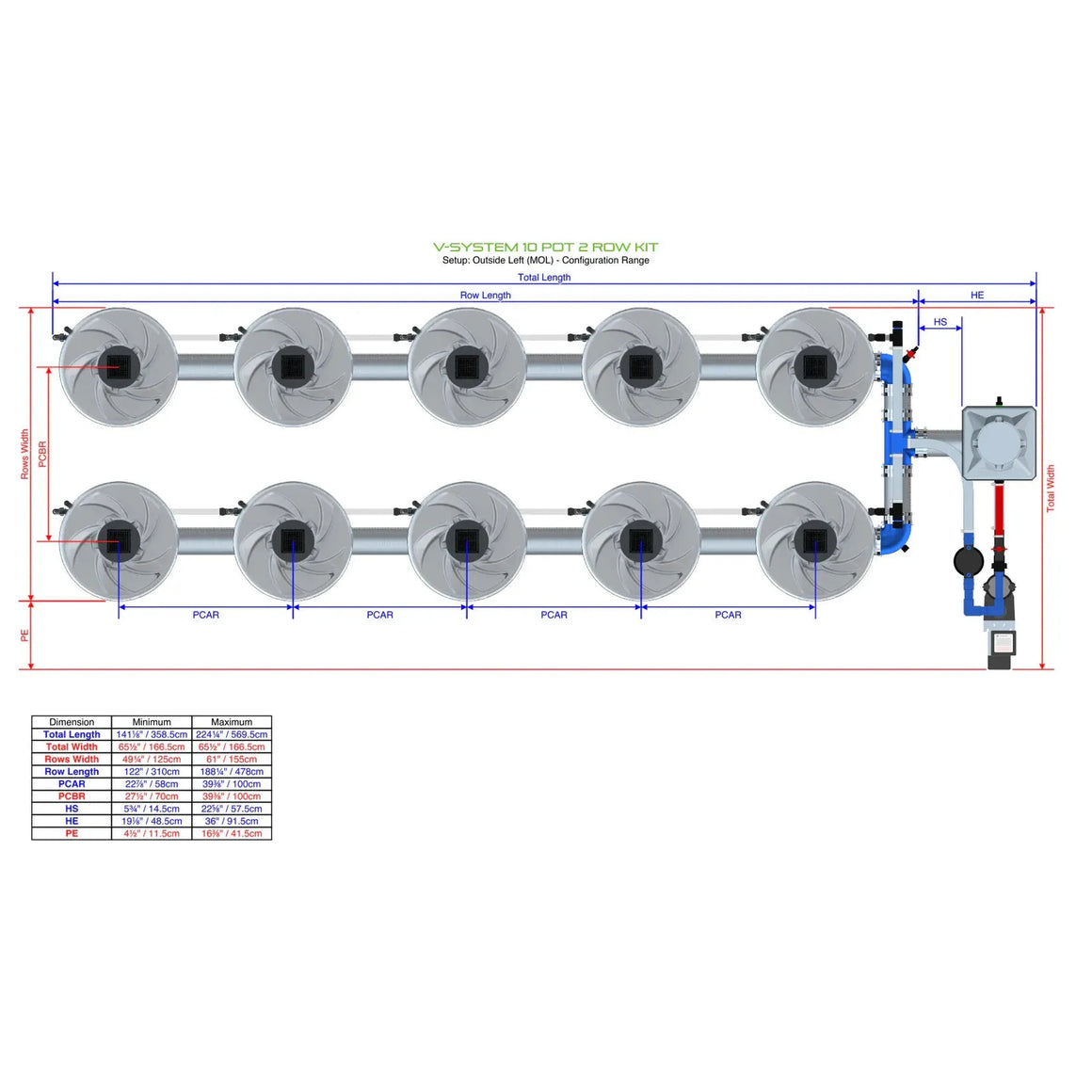 Alien Hydroponics V-System DWC - 10 Pot 2 Row