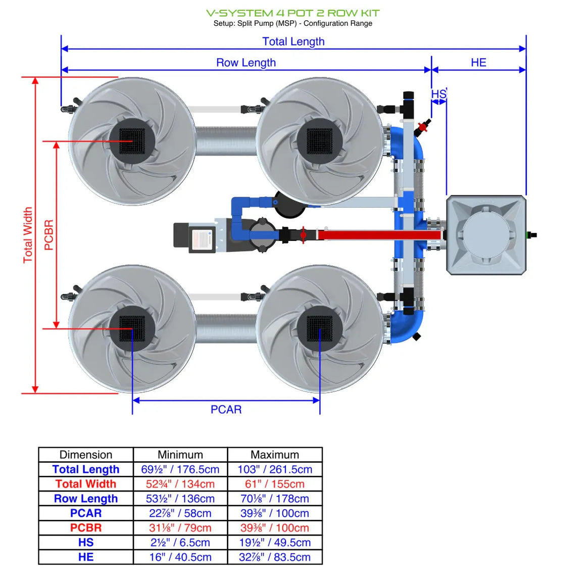Alien Hydroponics V-System DWC - 4 Pot 2 Row