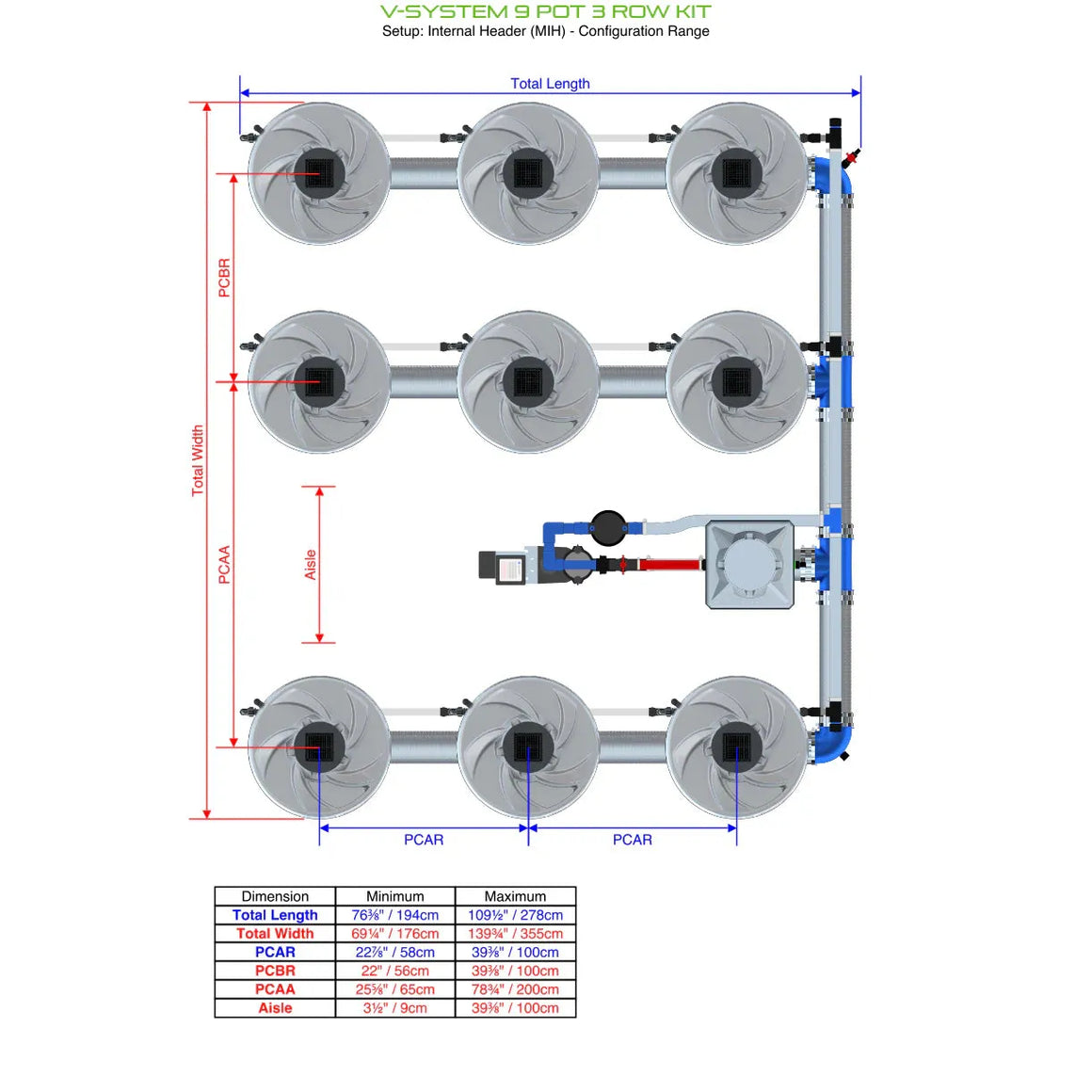 Alien Hydroponics V-System DWC - 9 Pot 3 Row