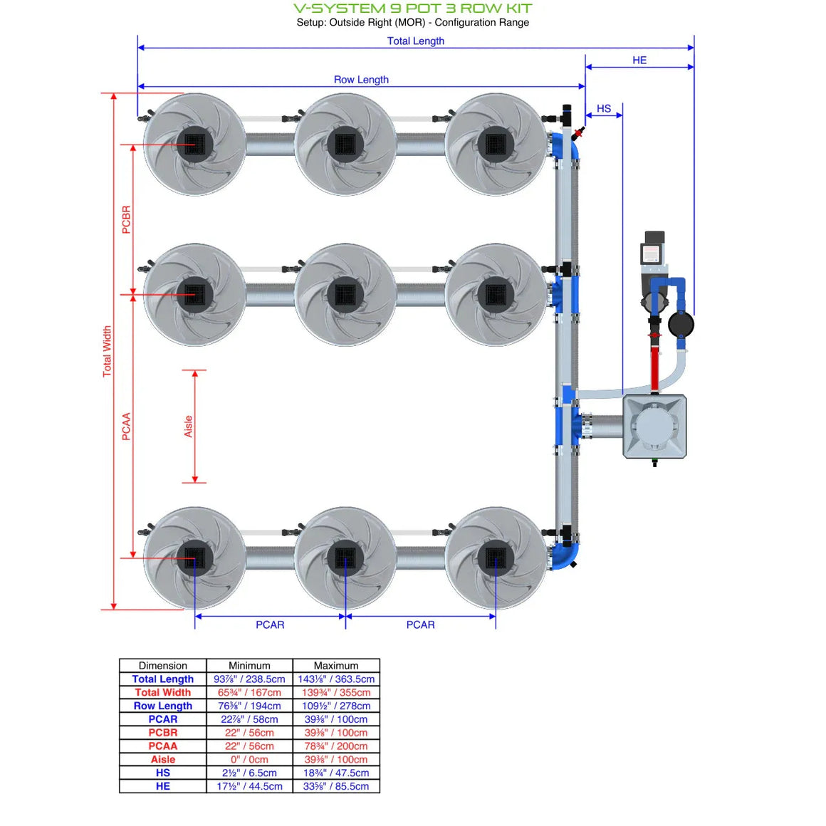 Alien Hydroponics V-System DWC - 9 Pot 3 Row