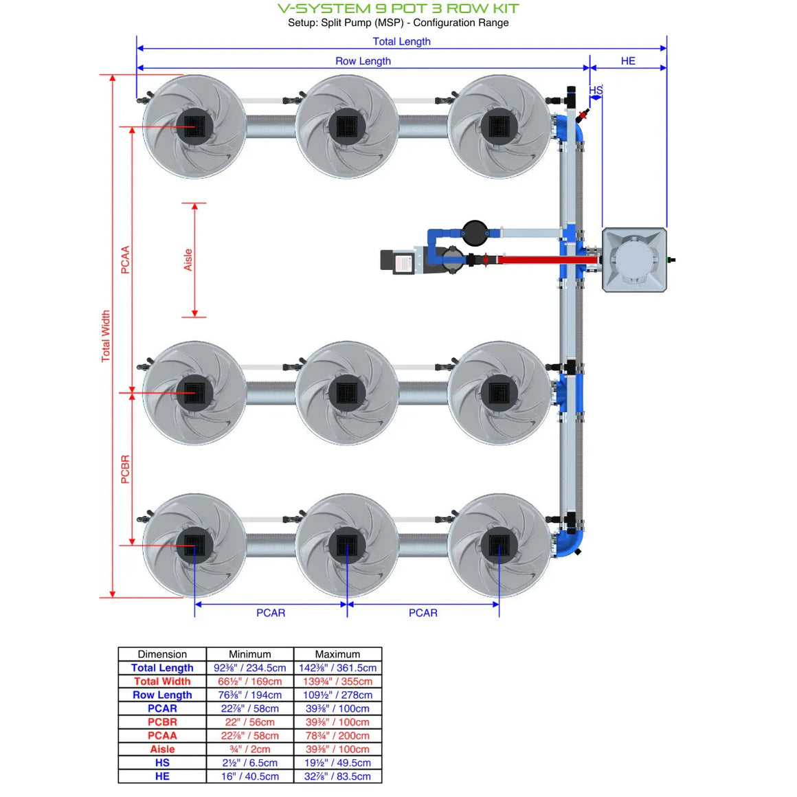 Alien Hydroponics V-System DWC - 9 Pot 3 Row
