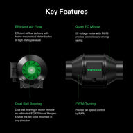 Vivosun Smart Grow Tent Kit 2 Plant | 2’ x 4’
