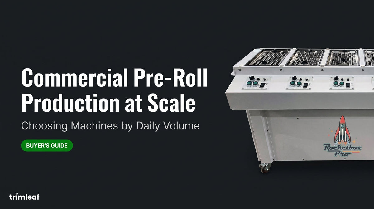 Cover image for "Commercial Pre-Roll Production at Scale: Choosing Machines by Daily Volume": Trimleaf blog