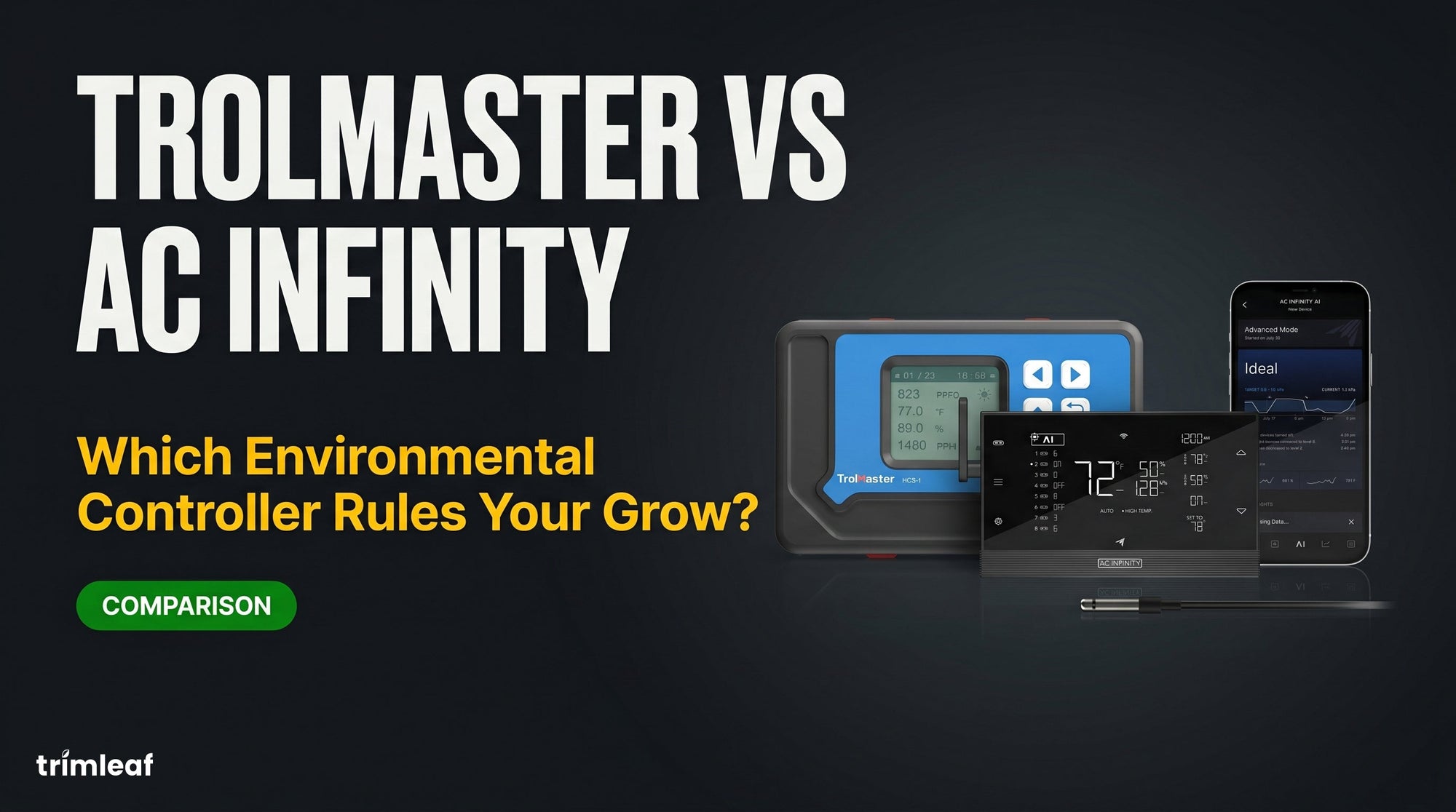 Cover image for TrolMaster vs AC Infinity: Trimleaf blog