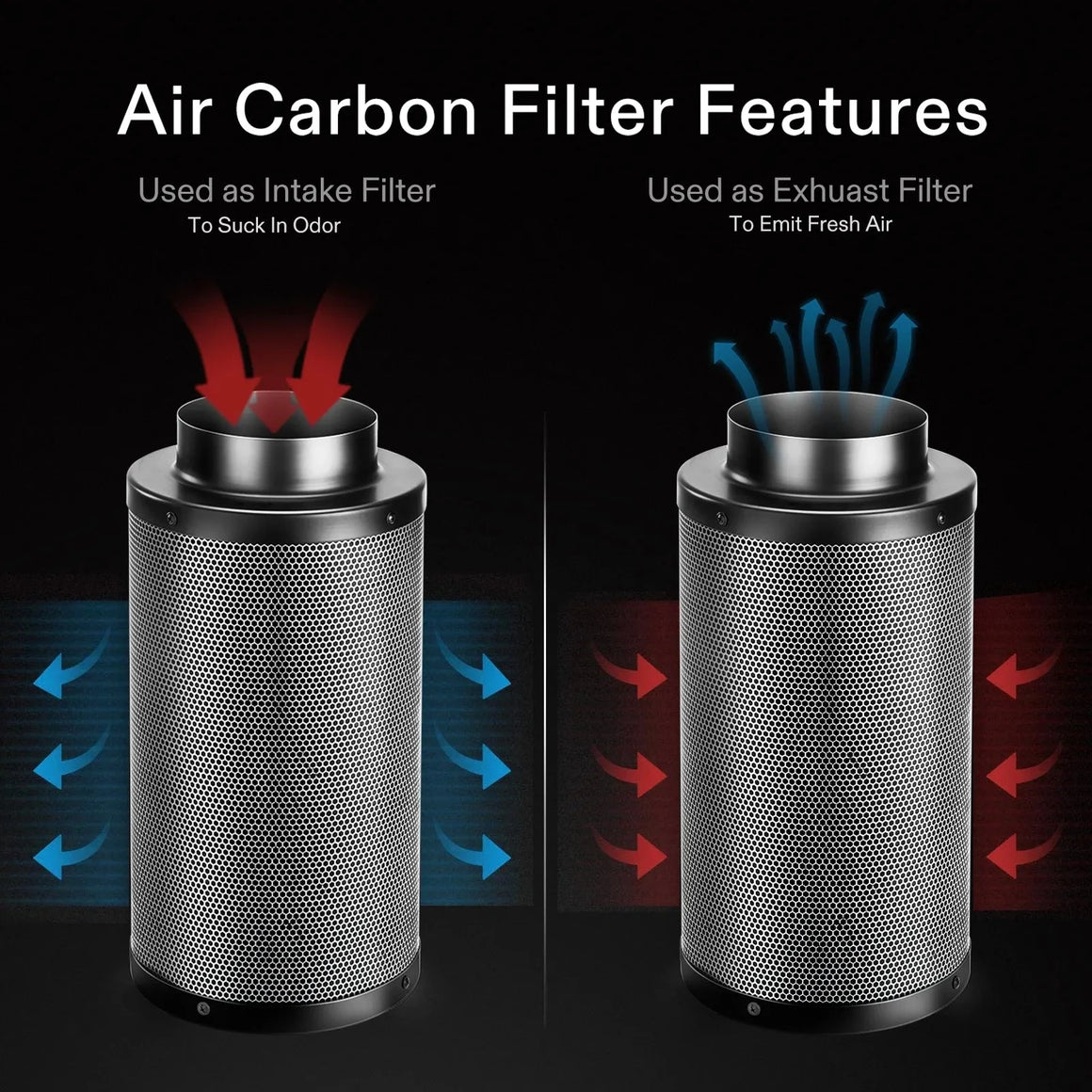 Black air carbon filter for odor control. Diagram shows intake function (sucking odor) and exhaust function (emitting fresh air).