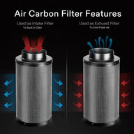 Black air carbon filter for odor control. Diagram shows intake function (sucking odor) and exhaust function (emitting fresh air).