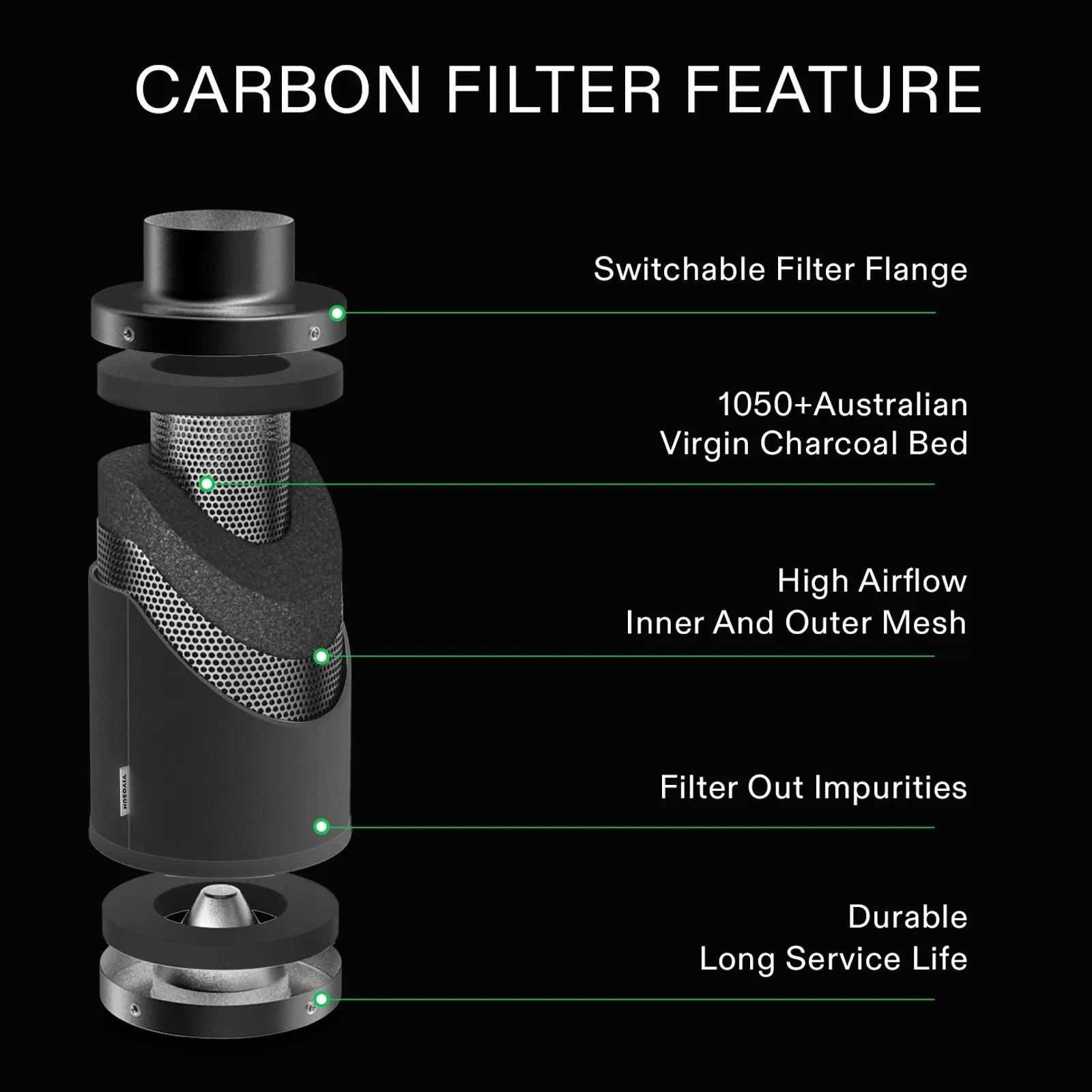 carbon filter outside tent 4 Inch Air Carbon Filter Smelliness Control with Australia Virgin Charcoal for Inline Fan, Grow Tent Smelliness Scrubber, Pre-Filter Included, Reversi