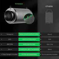 Vivosun 4-inch carbon filter with hexagonal mesh, compared to others' round mesh, showing ventilation & airflow.
