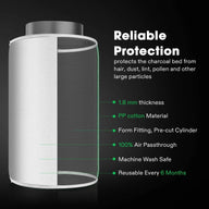 White cylindrical pre-filter for carbon filter, cutaway reveals dark mesh. Text details reliable protection & features.