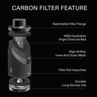 6-Inch Air Carbon Filter for Odor Control Blackvivosun carbon filter feature