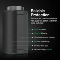 Black cylindrical pre-filter for carbon filters, showing smooth and mesh textures, highlighting protection features.