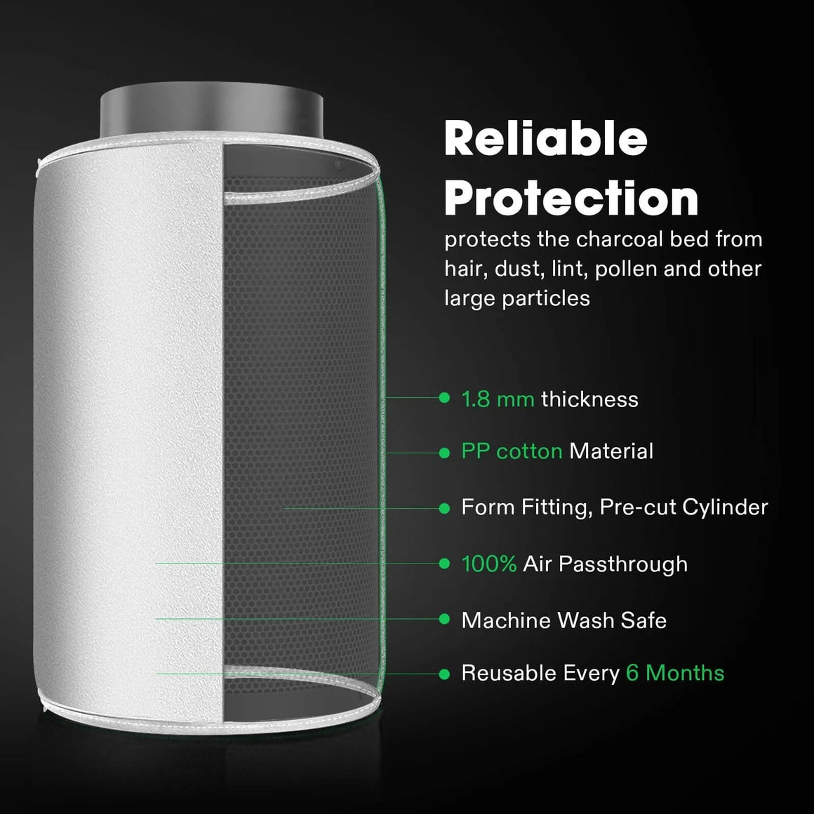 Cutaway view of a white 8-inch cylindrical PP cotton pre-filter protecting a carbon filter; lists features like 1.8mm thickness.