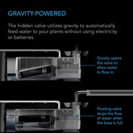 Diagram showing a gravity-powered valve for automatic plant watering, illustrating how water flows in and stops.