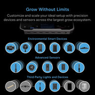 AC Infinity controller with environmental devices, sensors, and third-party lights/devices.