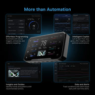 AC Infinity Cloudcom controller displaying environmental data: temperature, humidity, and insights for plant growth.