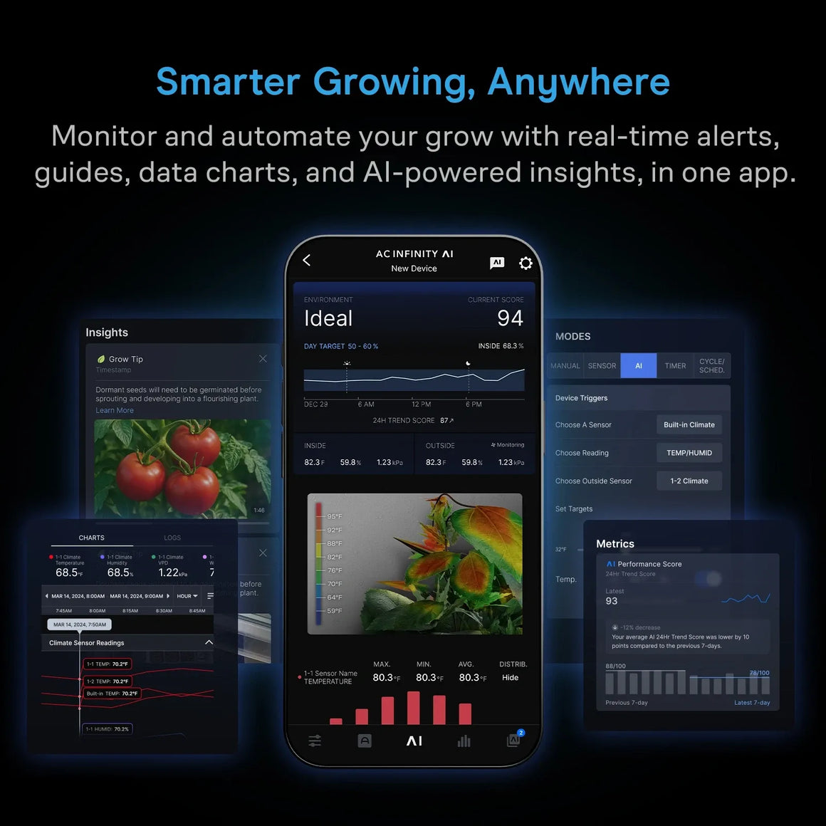AC Infinity app screen shows AI environmental control with charts, metrics, and tomato plant image.