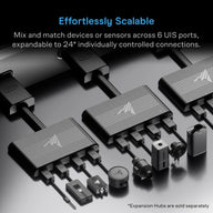 AC Infinity Cloudcom 6 controller with multiple ports and connected devices.