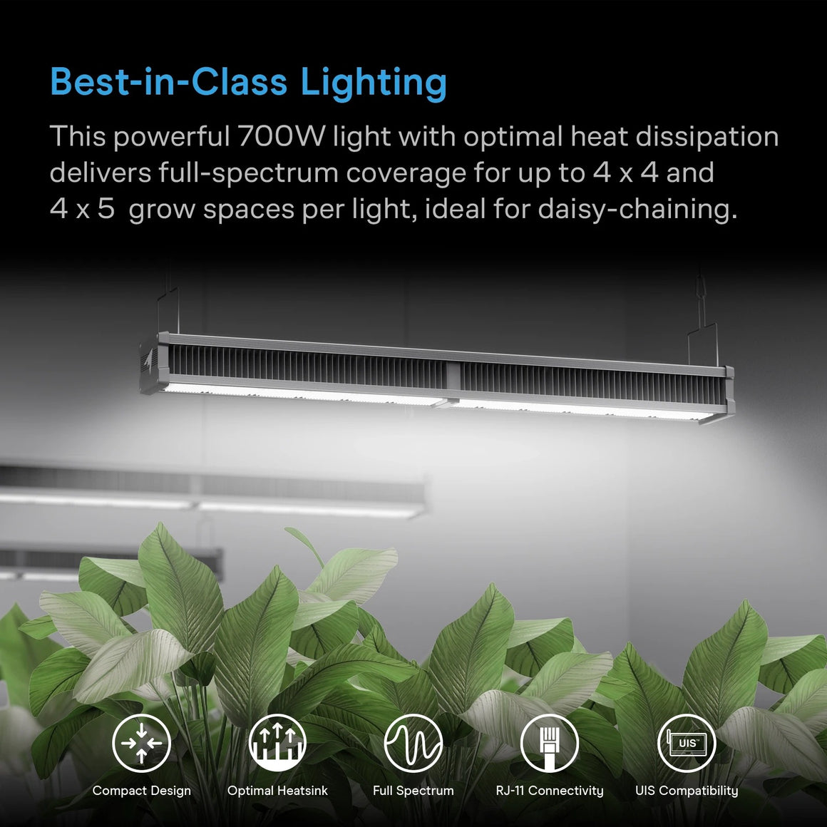 AC Infinity IONFRAME A7 grow light with plants and features: Compact Design, Optimal Heatsink, Full Spectrum, RJ-11 Connectivity, UIS Compatibility.