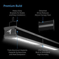 AC Infinity IONFRAME A7 LED bar light with thick aluminum heatsink, detached driver, and IP67 rating.