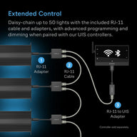 AC Infinity light bar daisy-chain diagram showing RJ-11 adapters and cables connecting to a UIS controller.