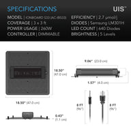 UIS Ionboard S33 LED grow light specs & dimensions: 18.5