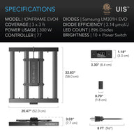 AC Infinity Ionframe EVO 4 LED grow light specs and dimensions, including the light fixture, controller, and power cord.