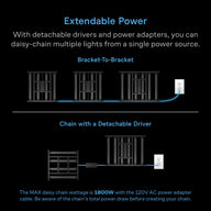 AC Infinity Ionboard 6: Daisy-chain multiple grow lights from one power source.