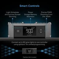 AC Infinity Ionprime 6 controller with digital display showing 