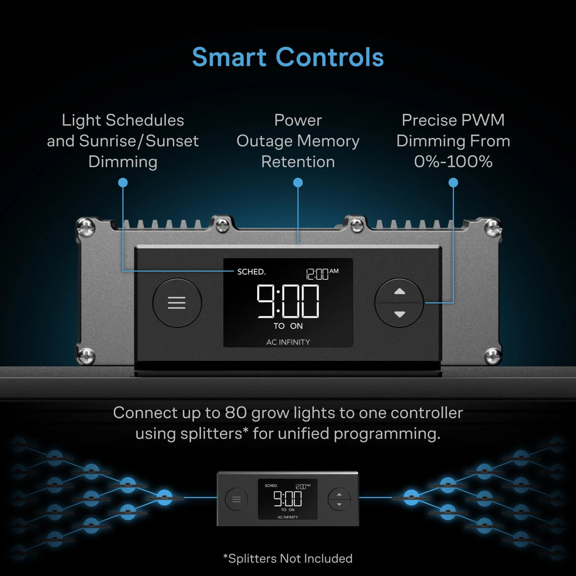 AC Infinity Ionprime 8 controller with smart features: light schedules, power outage memory, and precise dimming.