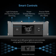 AC Infinity Ionprime 8 controller with smart features: light schedules, power outage memory, and precise dimming.