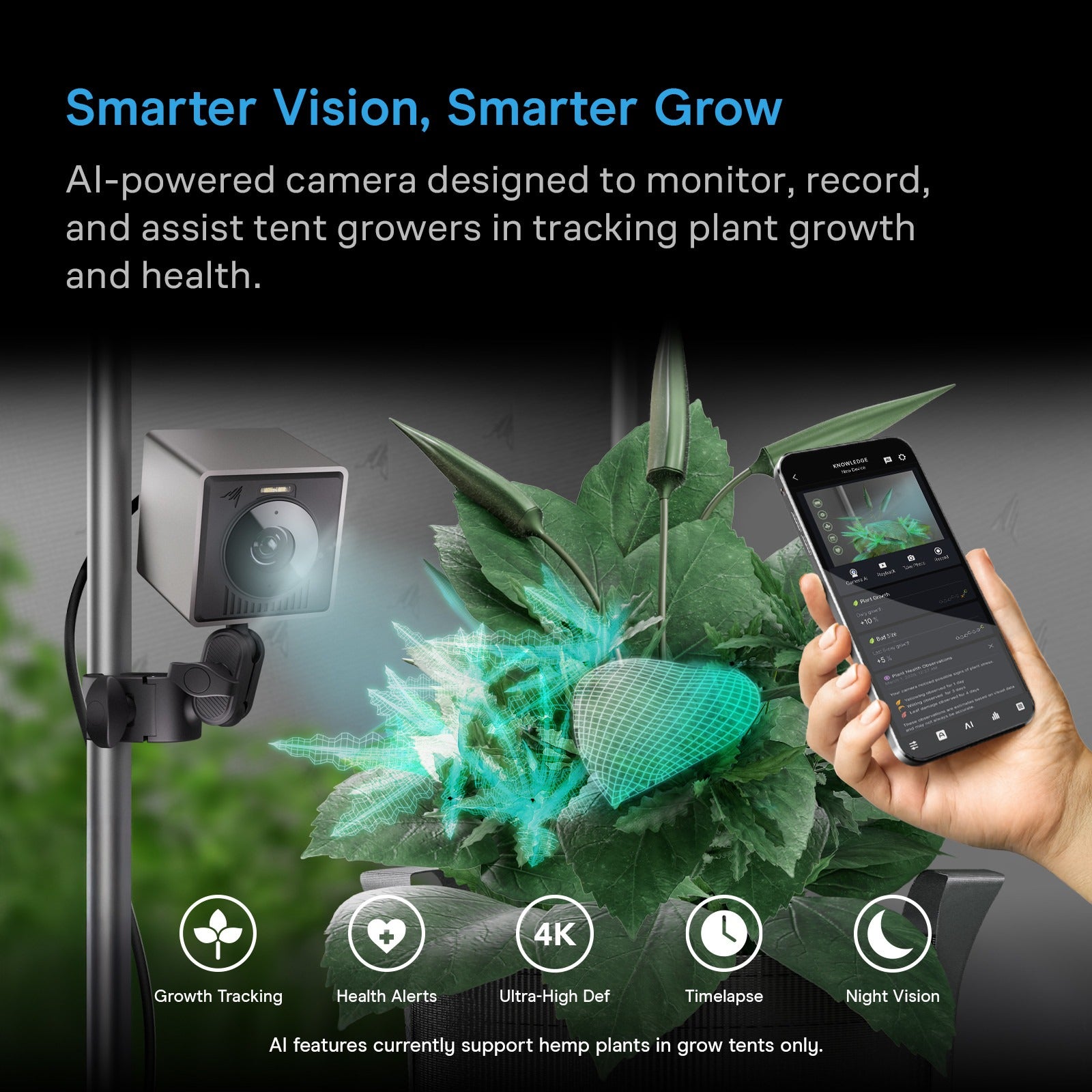 SPECTRON 3, AI-Powered Grow Camera 4K, Advanced Plant Health and Growth Monitoring