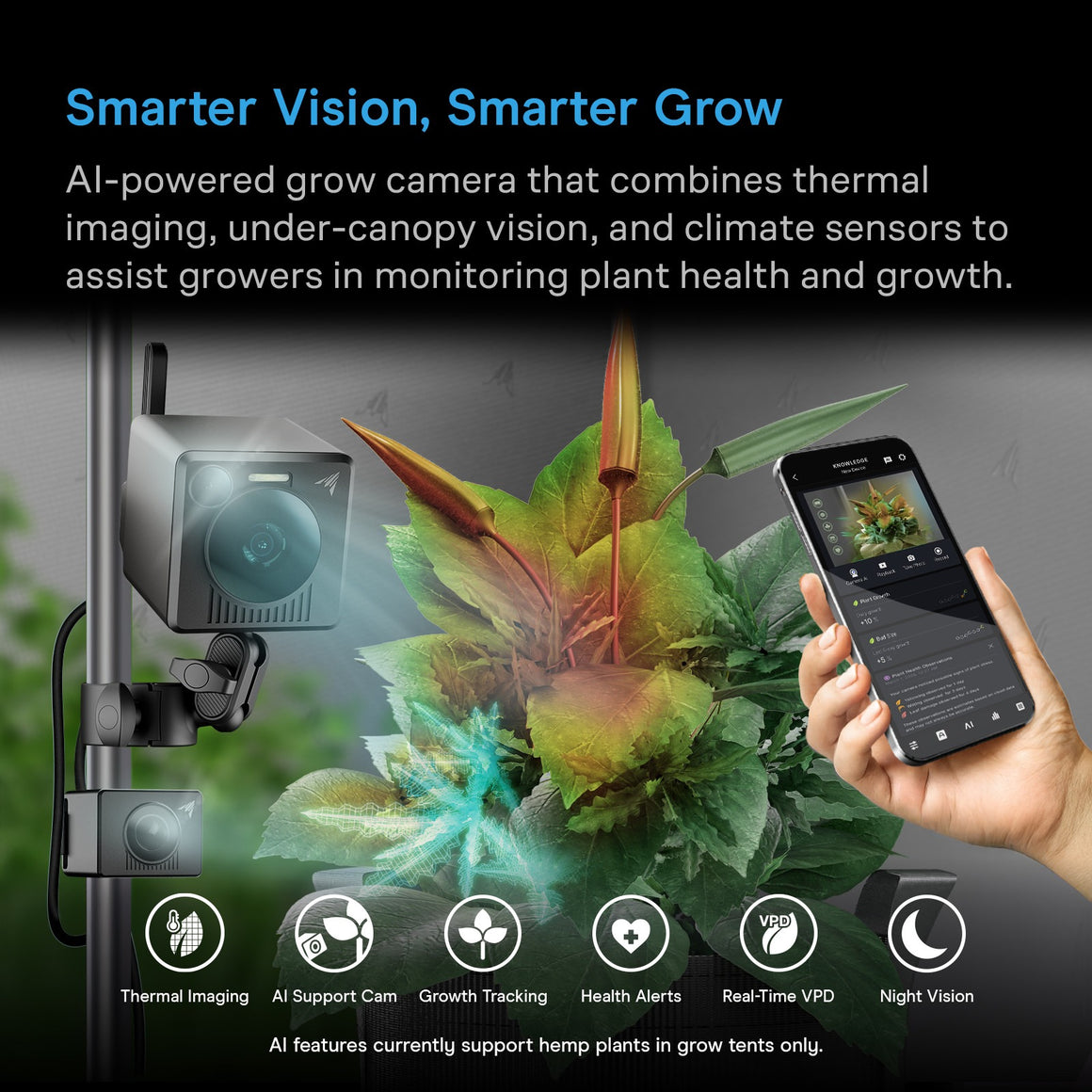 An AI-powered grow camera monitors plant health and growth, with thermal imaging, under-canopy vision, and climate sensors displayed on a phone.