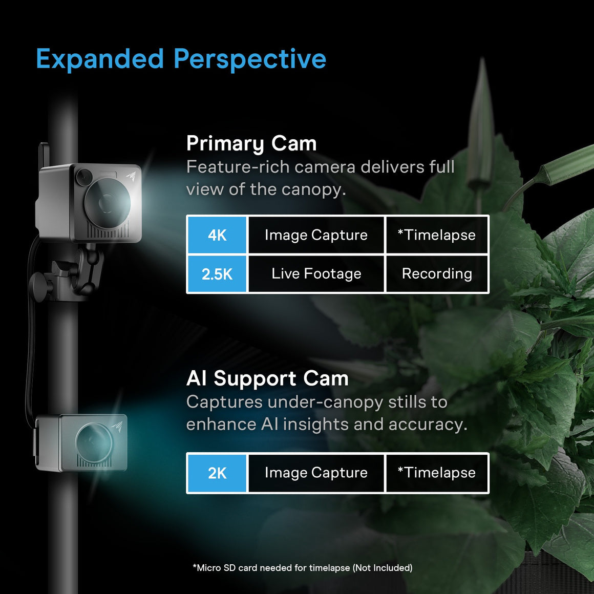 Spectron 7 cameras: Primary cam 4K/2.5K image capture, timelapse, live footage, recording. AI support cam 2K image capture, timelapse.