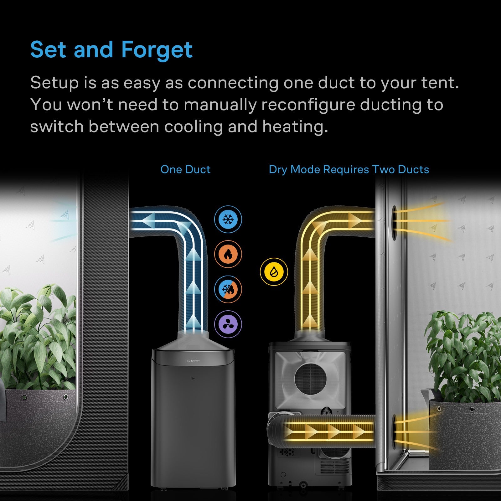 ac infinity grow tent setup TERRAFORM 12