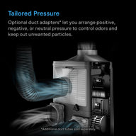 AC Infinity Terraform 12 with flexible ducting, illustrating tailored pressure options for odor and particle control.