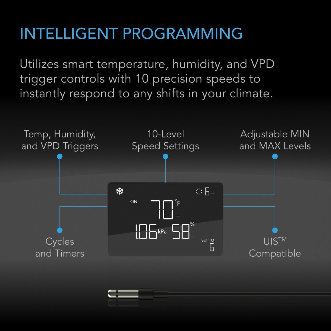 AC Infinity Terraform 7 with digital display showing temperature, humidity, and VPD.